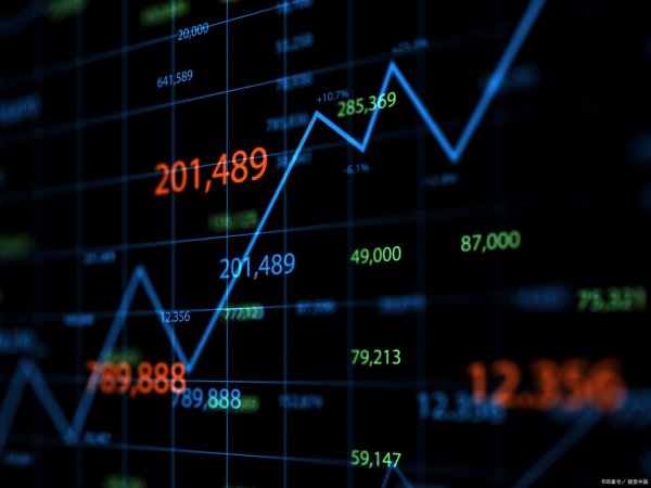 炒股配资平台选 A股：市场再破新高，趋势上涨已经开始，明天行情简单提醒一下