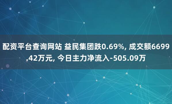 配资平台查询网站 益民集团跌0.69%, 成交额6699.42万元, 今日主力净流入-505.09万